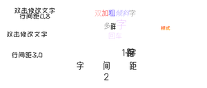 2.4文字多样式