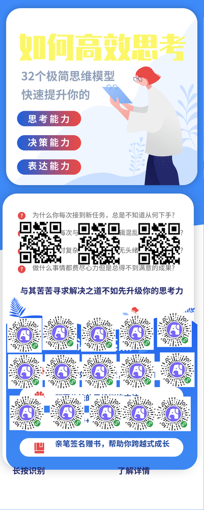 测试二维码
